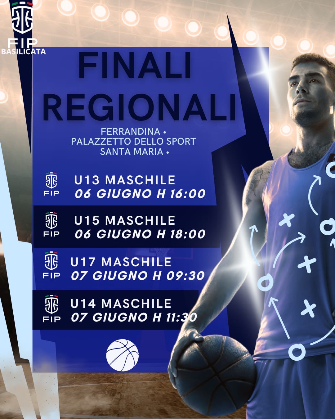 Campionati giovanili 2026